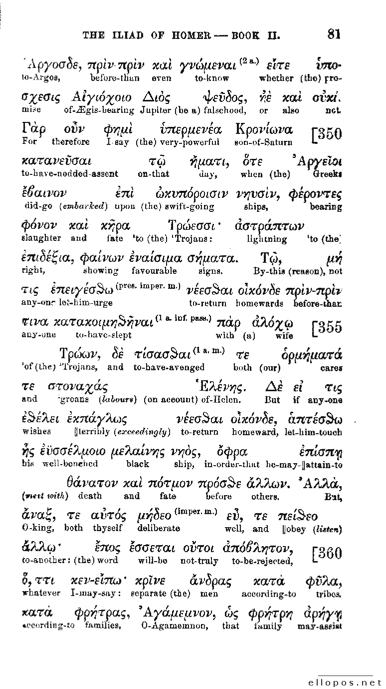 Homer Interlinear Iliad - Page 81