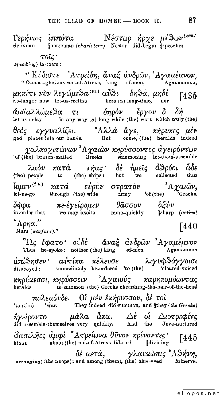 Homer Interlinear Iliad - Page 87