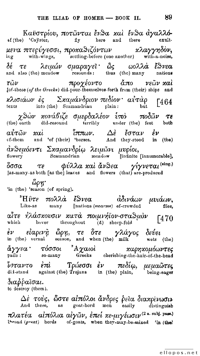 Homer Interlinear Iliad - Page 89