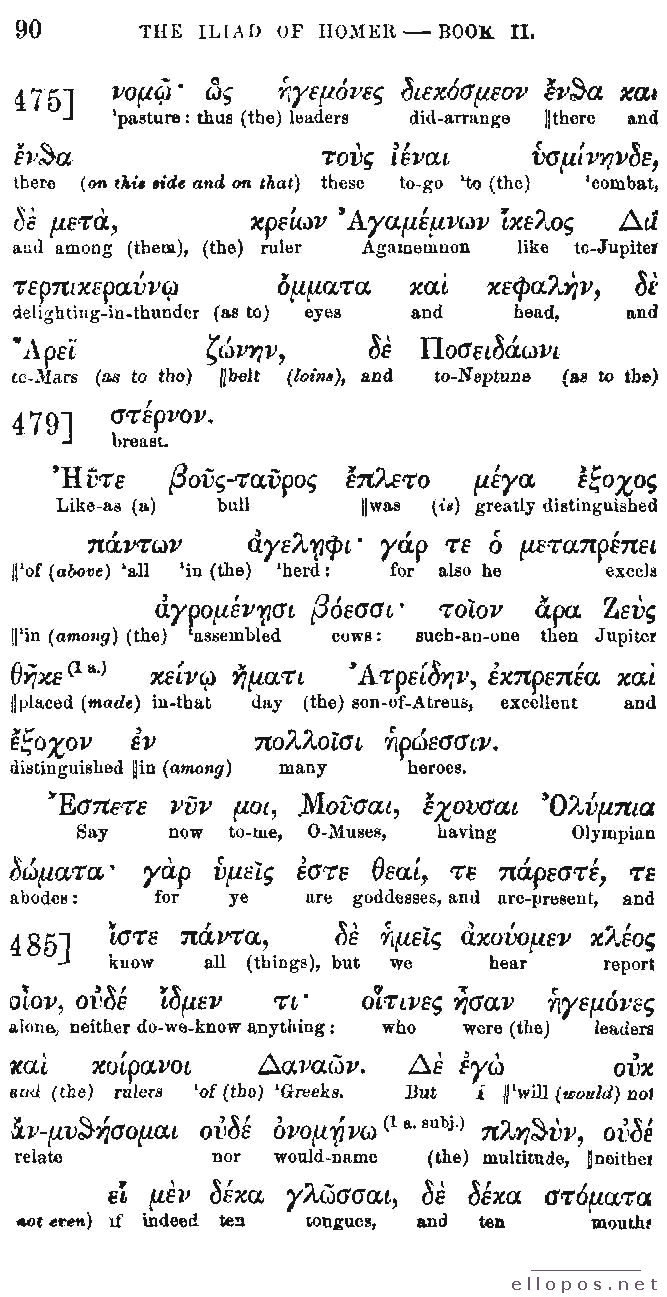 Homer Interlinear Iliad - Page 90