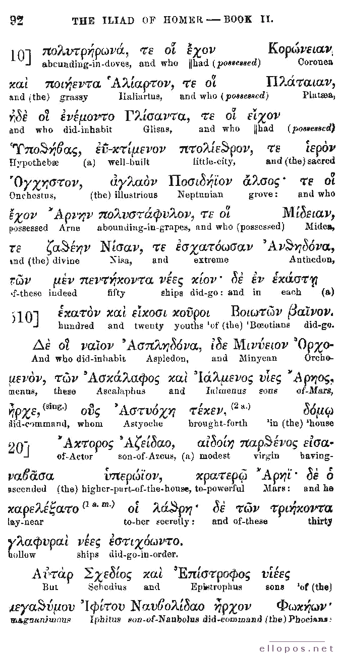 Homer Interlinear Iliad - Page 92