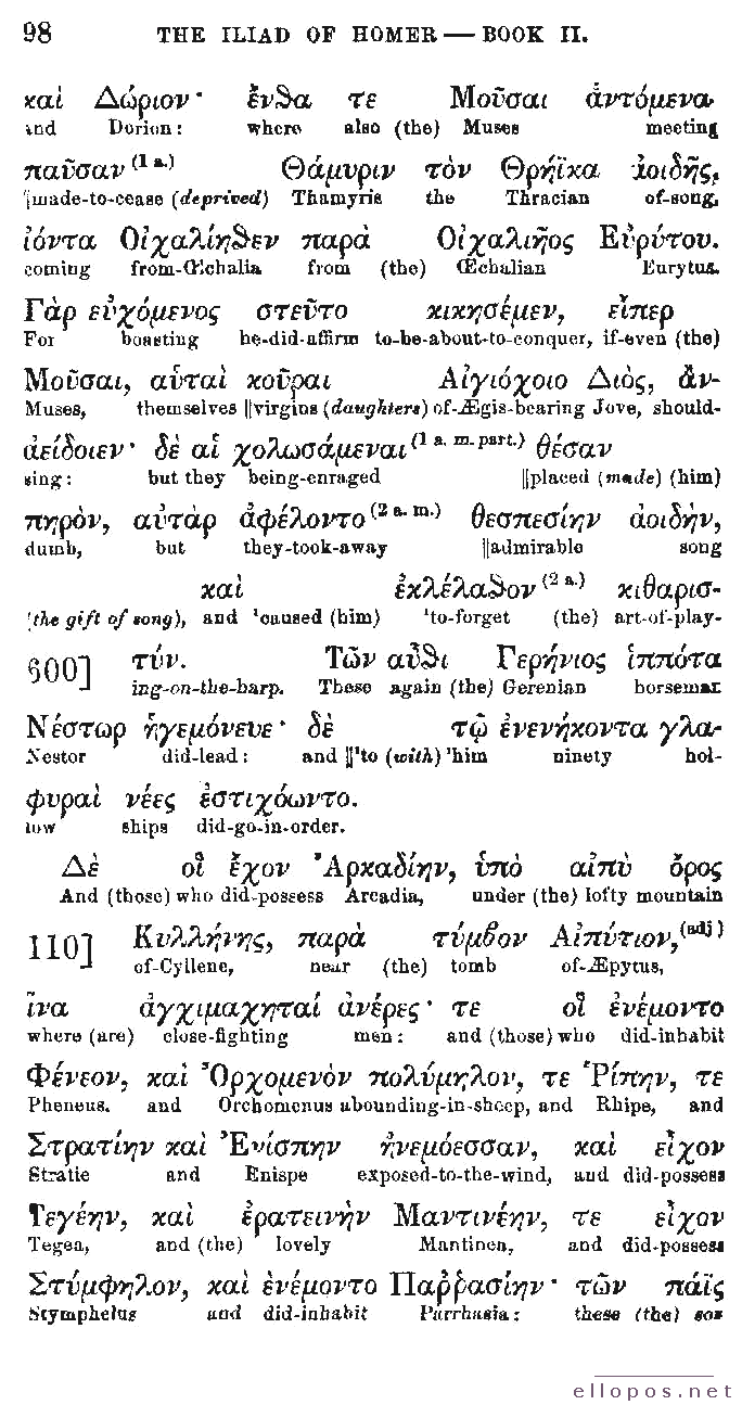 Homer Interlinear Iliad - Page 98